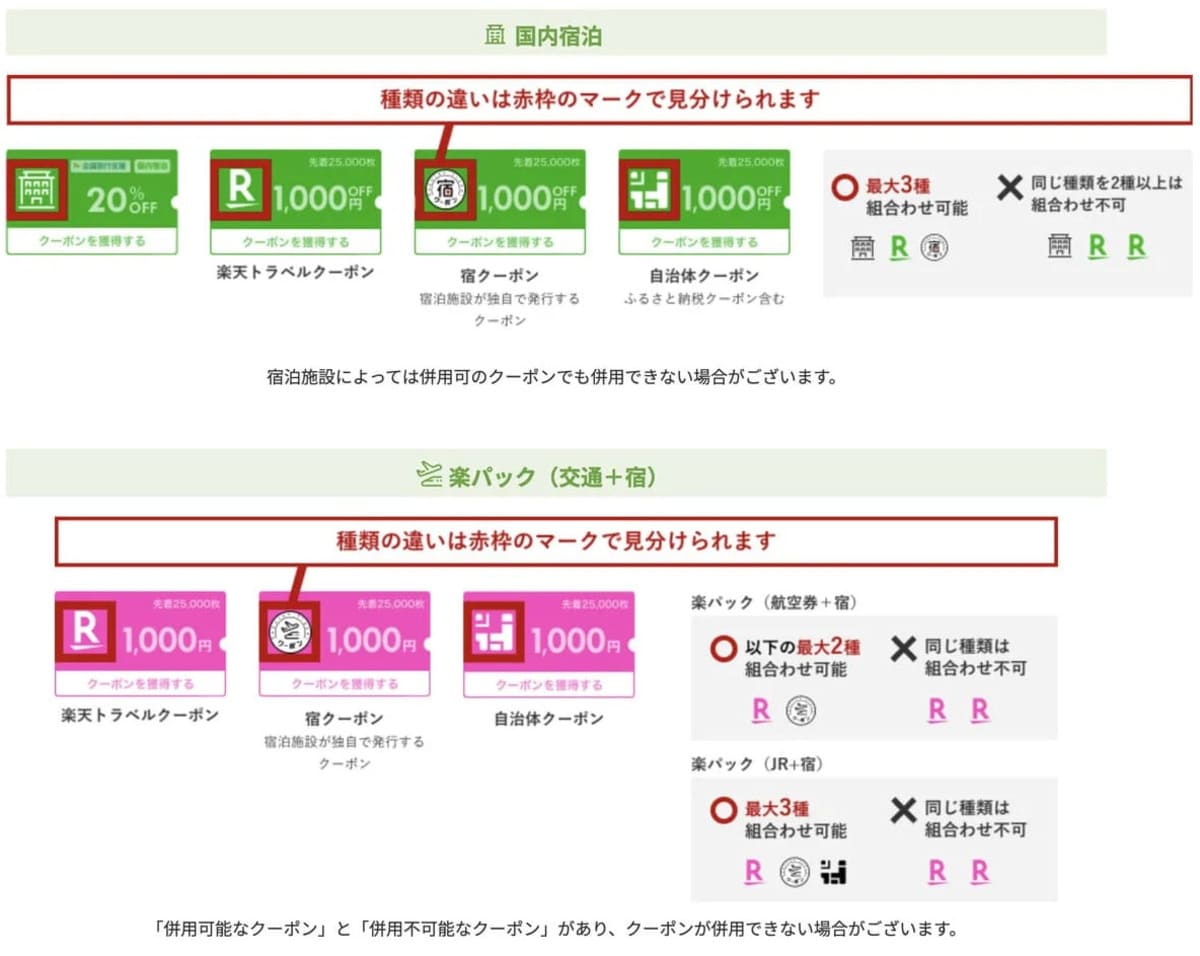 併用クーポン