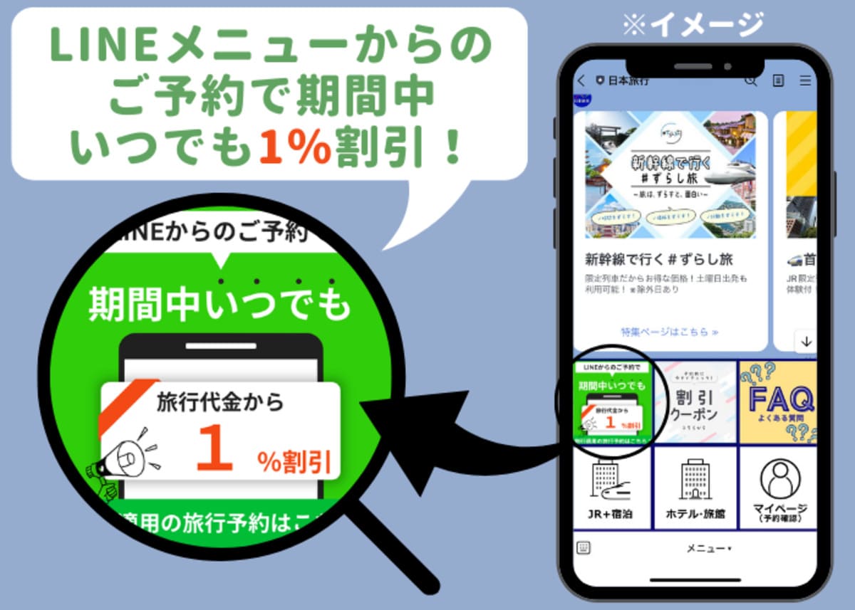 日本旅行のLINE限定1%割引