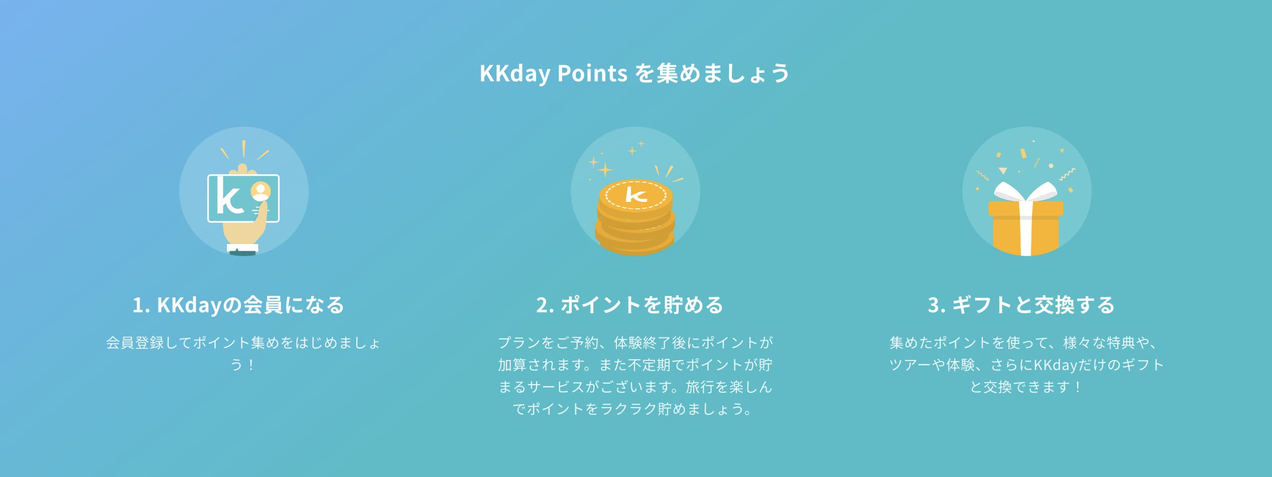 KKdayポイント